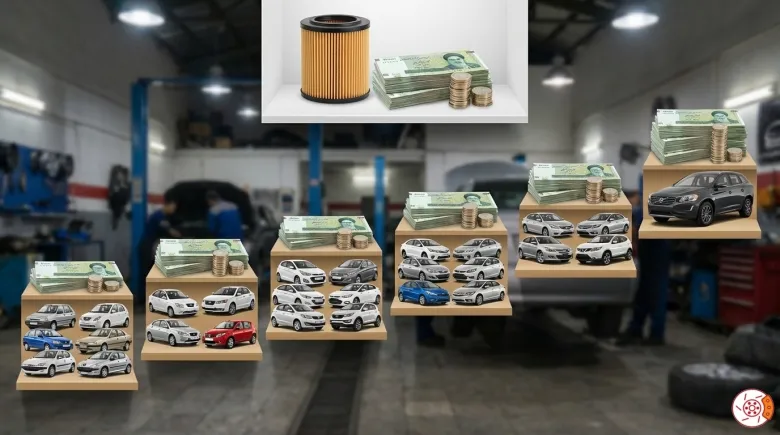هزینه تعویض فیلتر هوا برای انواع خودروها