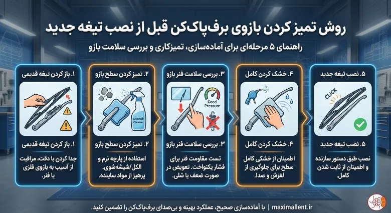 روش تمیز کردن بازوی برف‌پاک‌کن قبل از نصب تیغه جدید