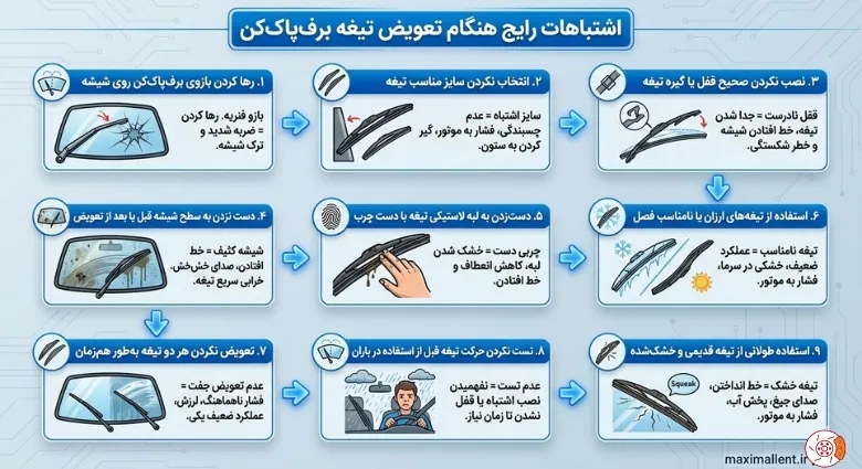 اشتباهات رایج هنگام تعویض تیغه برف‌پاک‌کن 