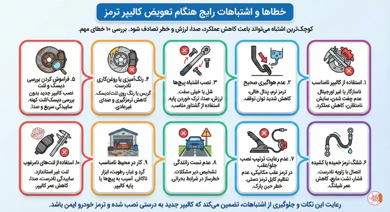 خطاها و اشتباهات رایج هنگام تعویض کالیپر ترمز
