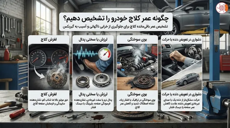 چگونه عمر کلاچ خودرو را تشخیص دهیم؟