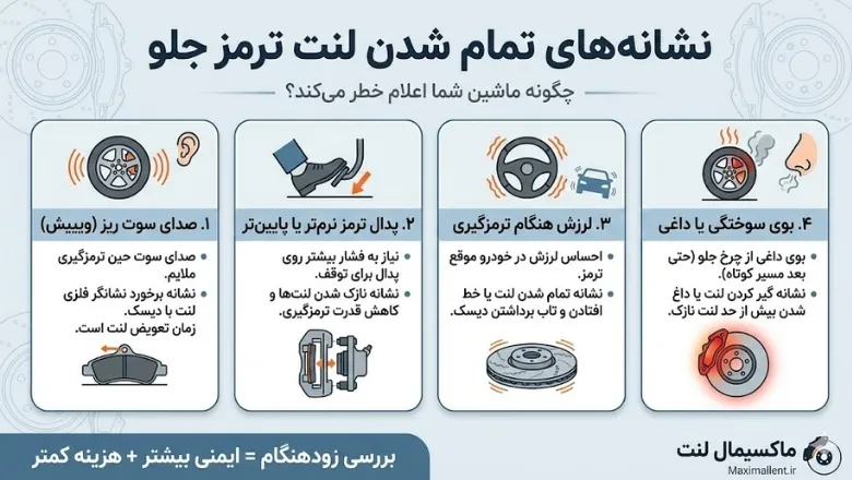 نشانههای تمام شدن لنت ترمز جلو نشانههای تمام شدن لنت ترمز جلو