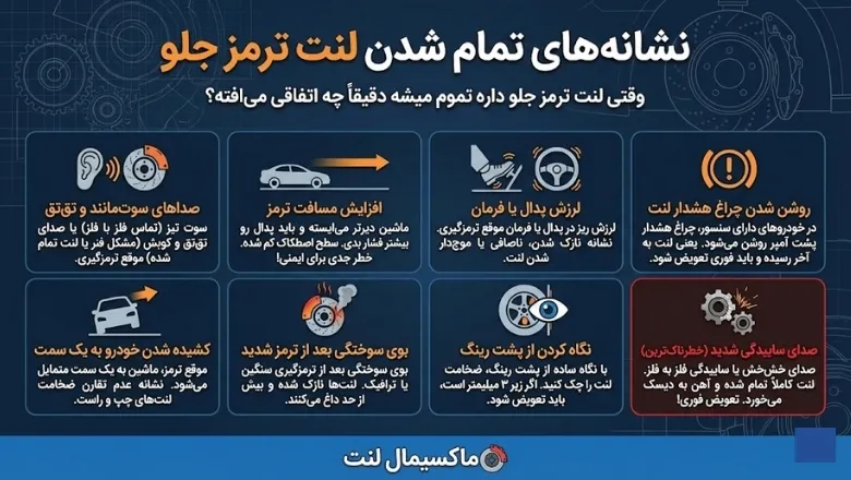 نشانههای تمام شدن لنت ترمز جلو نشانههای تمام شدن لنت ترمز جلو
