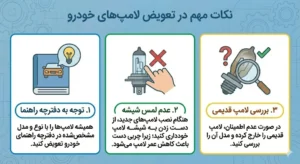 نکات مهم در تعویض لامپ‌های خودرو