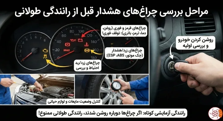 مراحل بررسی چراغهای هشدار قبل از رانندگی طولانی مراحل بررسی چراغهای هشدار قبل از رانندگی طولانی