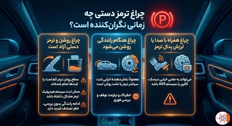 چراغهای هشدار فوری که باید سریع جدی گرفته شوند چراغهای هشدار فوری که باید سریع جدی گرفته شوند