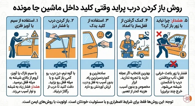 روش باز کردن درب پراید وقتی کلید داخل ماشین جا مونده