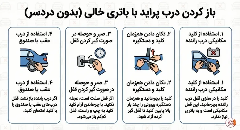باز کردن درب پراید با باتری خالی