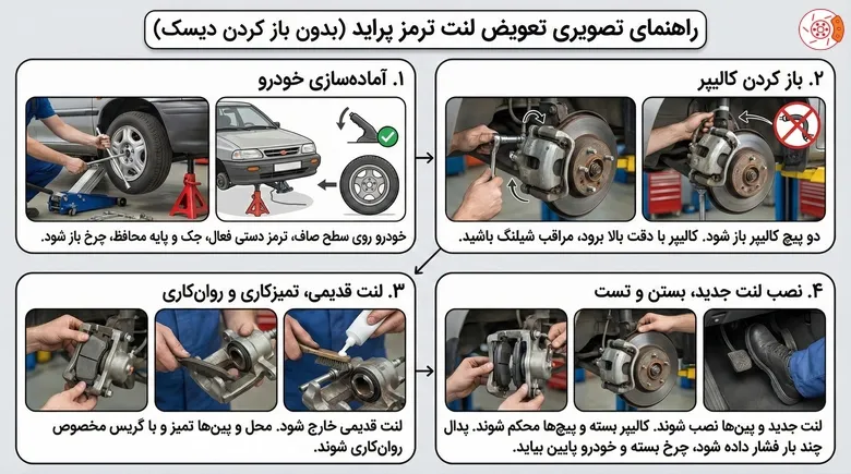 تعویض لنت پراید بدون باز کردن دیسک تعویض لنت پراید بدون باز کردن دیسک