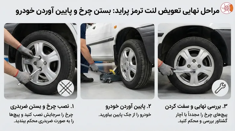 بستن چرخ و پایین آوردن خودرو بستن چرخ و پایین آوردن خودرو