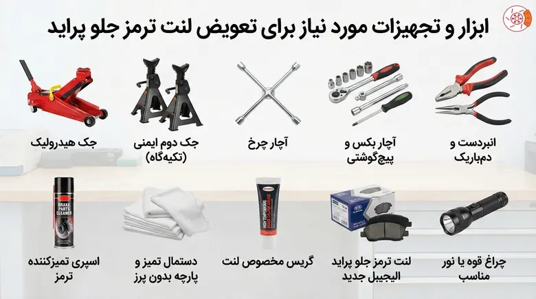 ابزار و تجهیزات مورد نیاز برای تعویض لنت ترمز جلو پراید ابزار و تجهیزات مورد نیاز برای تعویض لنت ترمز جلو پراید