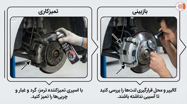 تمیزکاری و بازبینی تمیزکاری و بازبینی