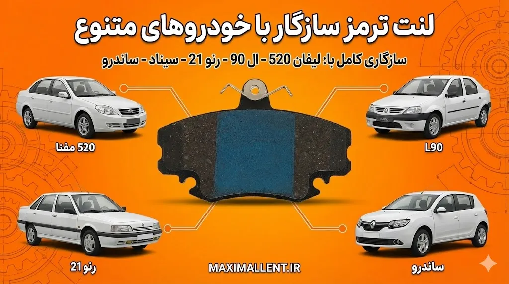 مشابهات لنت ترمز ال 90 و ساندرو و لیفان 520 و رنو 21 و سیناد
