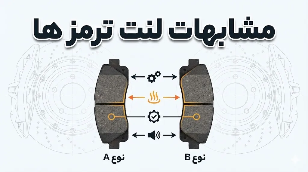 مشابهات لنت ترمز