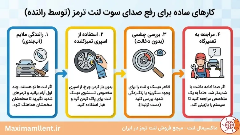 رفع صدای لنت ترمز پراید