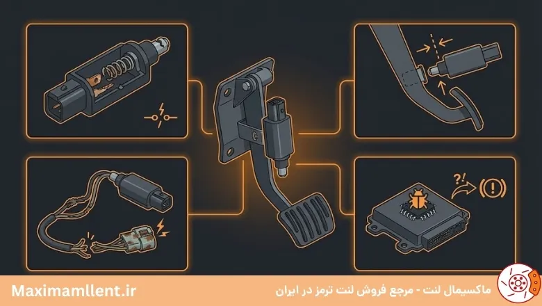 علل بروز مشکل در سوئیچ پدال ترمز علل بروز مشکل در سوئیچ پدال ترمز