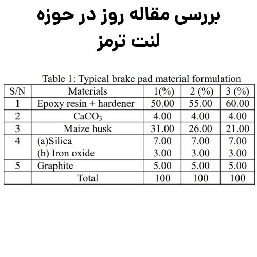 توسععه لنت ترمز