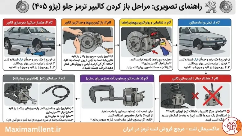 مراحل باز کردن کالیپر جلو پژو 405