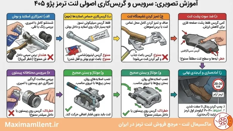  گریس‌کاری لنت پژو 405 