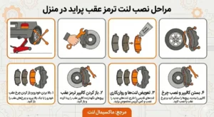 تعویض لنت پراید تعویض لنت پراید