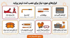 لوازم ضروی تعویض لنت پراید لوازم ضروی تعویض لنت پراید