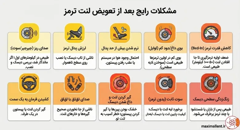اشتباهات رایج موقع تعویض لنت ترمز
