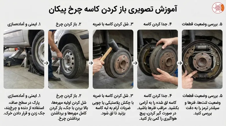 باز کردن کاسه چرخ پیکان