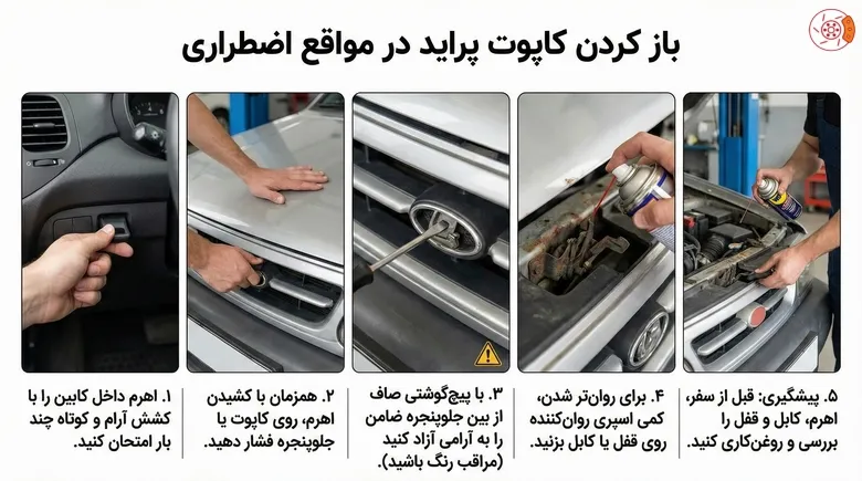باز کردن کاپوت پراید در مواقع اضطراری باز کردن کاپوت پراید در مواقع اضطراری