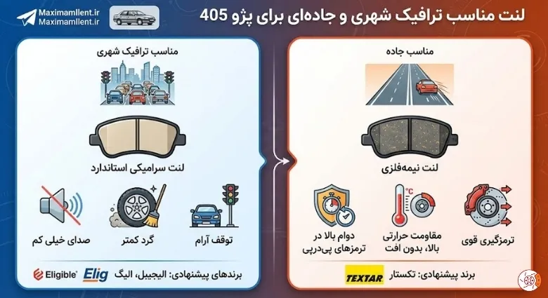 لنت مناسب ترافیک شهری و جادهای برای پژو 405 لنت مناسب ترافیک شهری و جادهای برای پژو 405