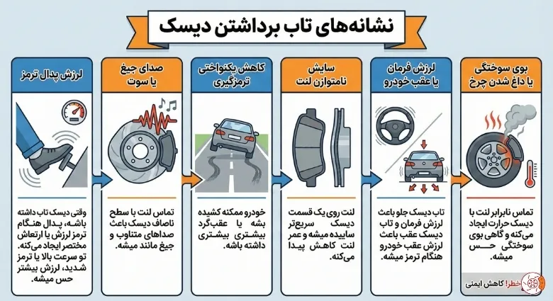 نشانههای تاب برداشتن دیسک چرخ نشانههای تاب برداشتن دیسک چرخ