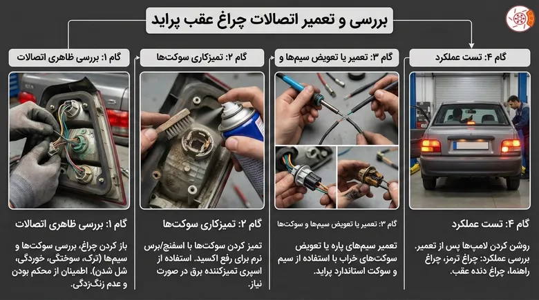 بررسی و تعمیر اتصالات چراغ عقب