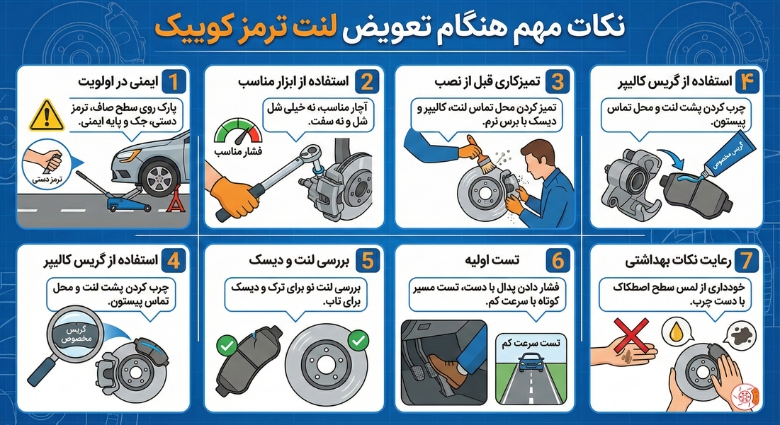 نکات مهم هنگام تعویض لنت ترمز کوییک نکات مهم هنگام تعویض لنت ترمز کوییک
