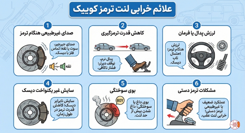علائم خرابی لنت ترمز کوییک علائم خرابی لنت ترمز کوییک