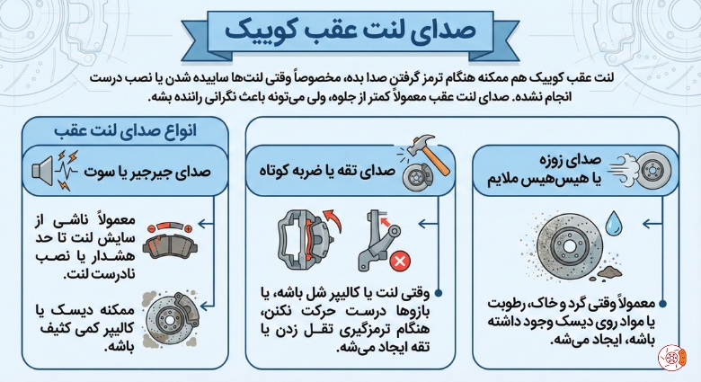 صدای سوت لنت جلو کوییک و دلایل آن صدای سوت لنت جلو کوییک و دلایل آن
