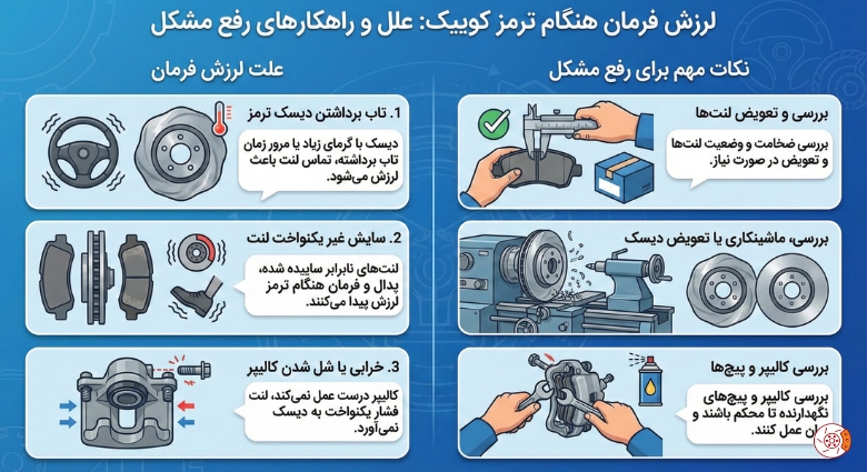 لرزش فرمان هنگام ترمز کوییک لرزش فرمان هنگام ترمز کوییک