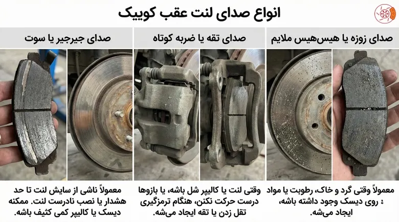 انواع صدای لنت عقب کوییک انواع صدای لنت عقب کوییک