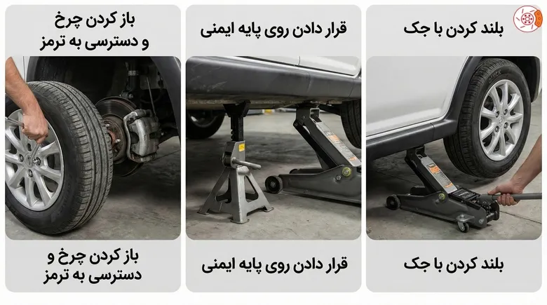 بلند کردن ماشین و جدا کردن چرخ بلند کردن ماشین و جدا کردن چرخ