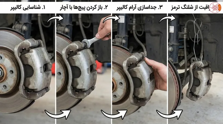 باز کردن کالیپر ترمز باز کردن کالیپر ترمز