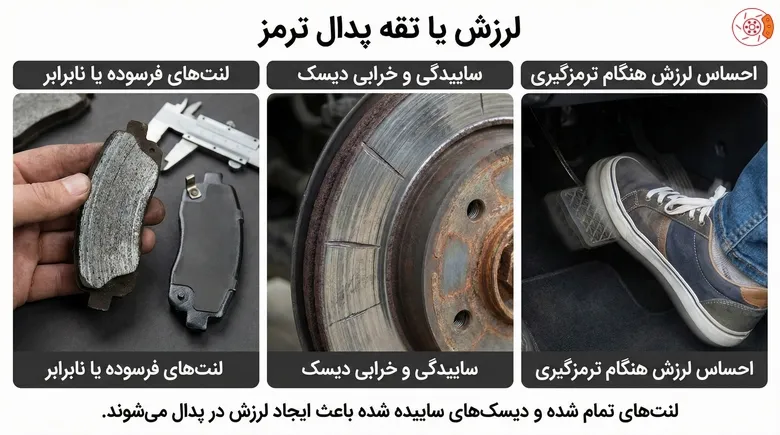 لرزش یا تقه پدال ترمز لرزش یا تقه پدال ترمز