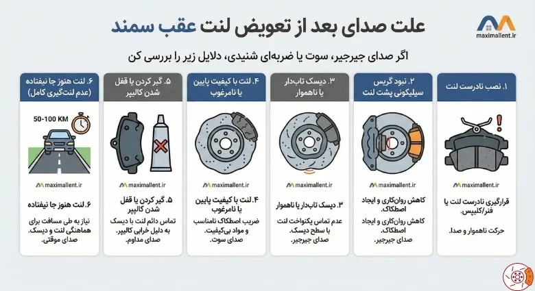 علت صدای بعد از تعویض لنت عقب سمند
