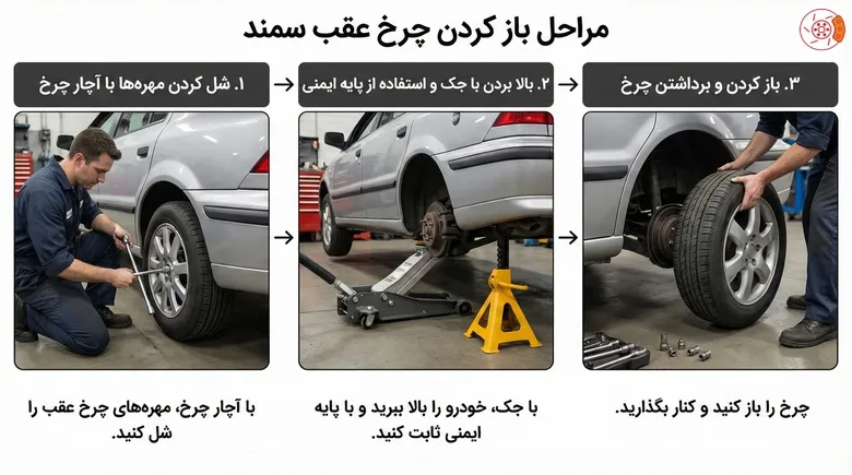 باز کردن چرخ عقب