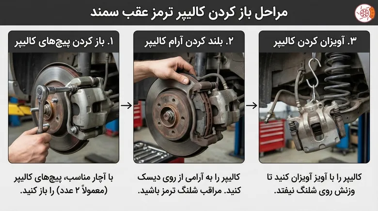 باز کردن کالیپر ترمز