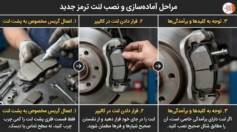 آماده‌سازی و نصب لنت جدید