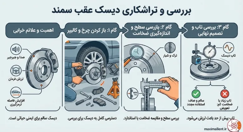 بررسی و تراشکاری دیسک عقب سمند