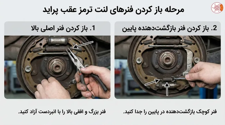 باز کردن فنرهای لنت