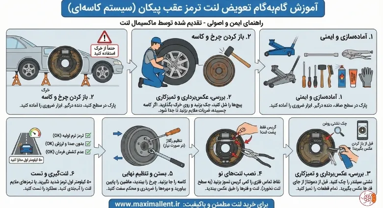 آموزش تعویض لنت عقب پیکان