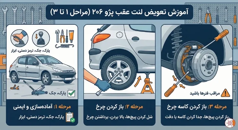 تعویض لنت عقب ۲۰۶