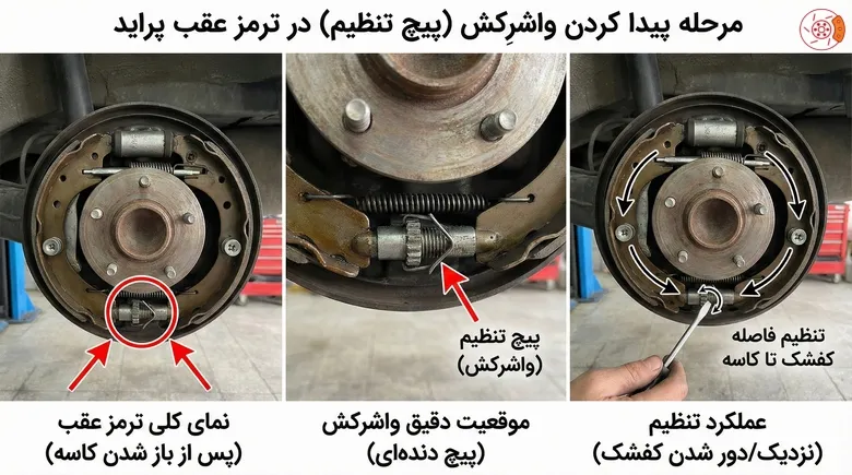 پیدا کردن واشرکِش