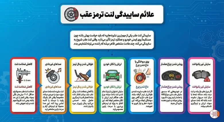 علائم ساییدگی لنت ترمز عقب