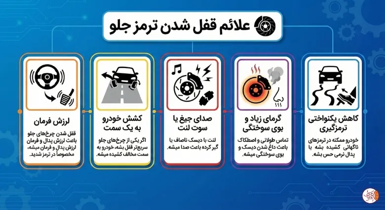 علائم قفل شدن ترمز جلو